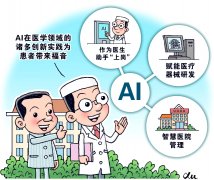 <b>要进行集约化扶植机就能征询专家</b>