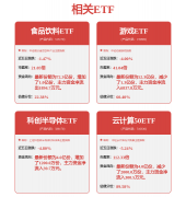 长安汽车将采纳自从研发取计谋合做并行的